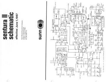 Sunn-Sentura 2.Amp.2 preview